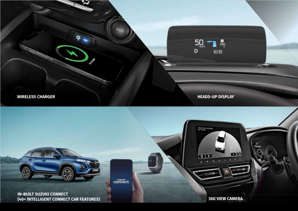 Maruti-Suzuki-Fronx-Connect-Tech.png