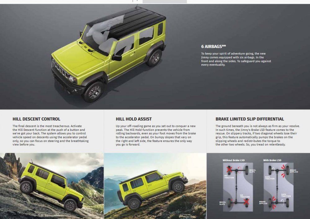 Maruti-Suzuki-Jimny-5-Door-12.jpg