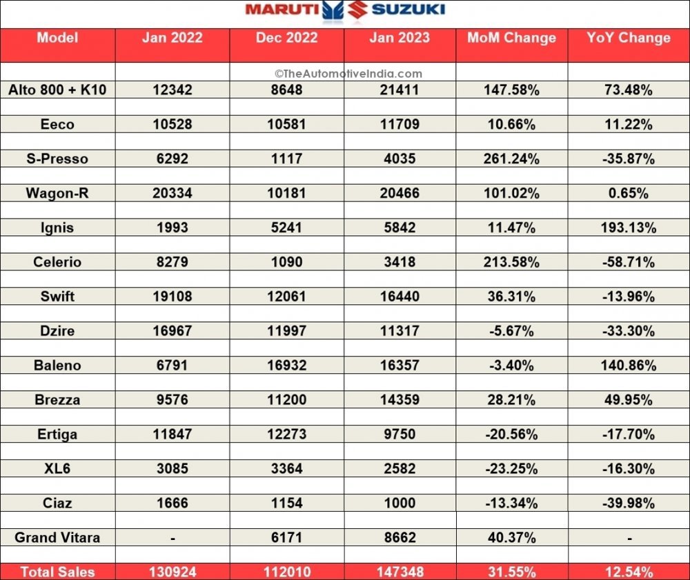 Maruti-Suzuki.jpg