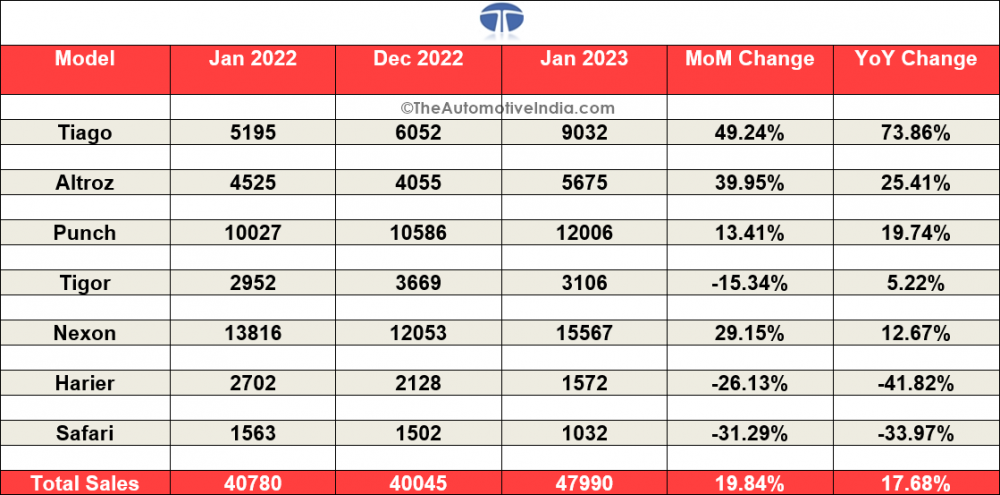 Tata-Motors.png