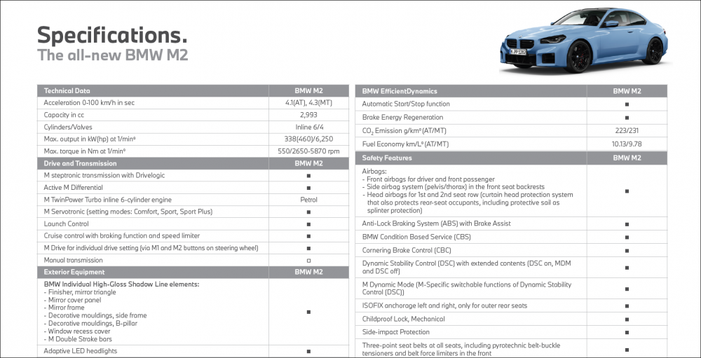 BMW-M2-Specifications-1.png