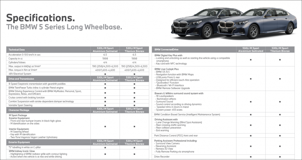 BMW-5-Series-LWB-Specifications-1.png