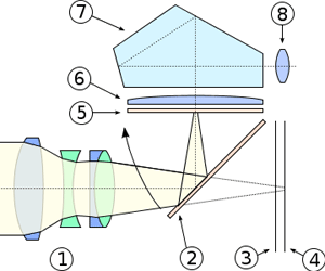 SLR-Cross-Section.png