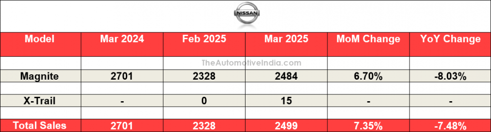 Nissan-March-2024.png