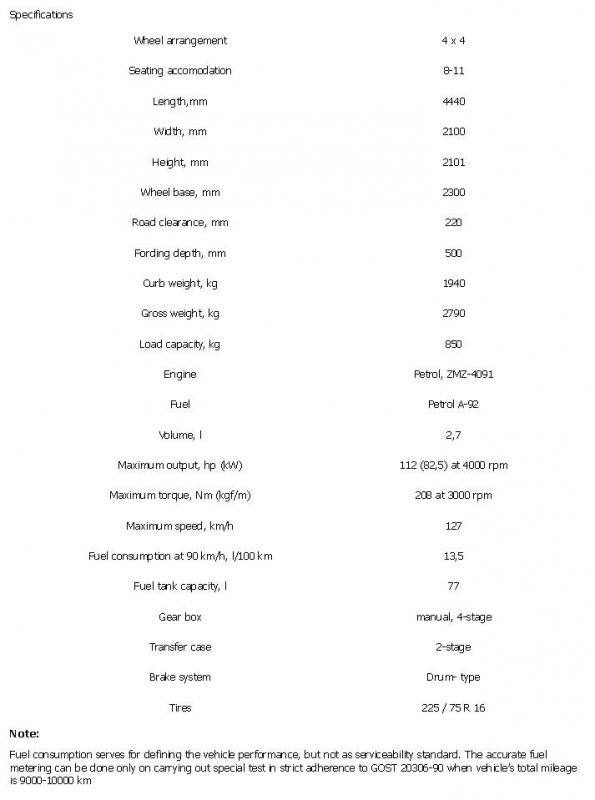 UAZ 2206 Specifications.jpg