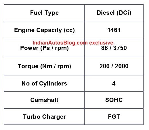 Nissan-Sunny-diesel-specifications-1.jpg