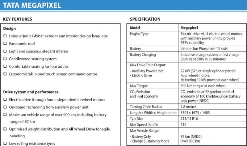 Megapixel specs.jpg