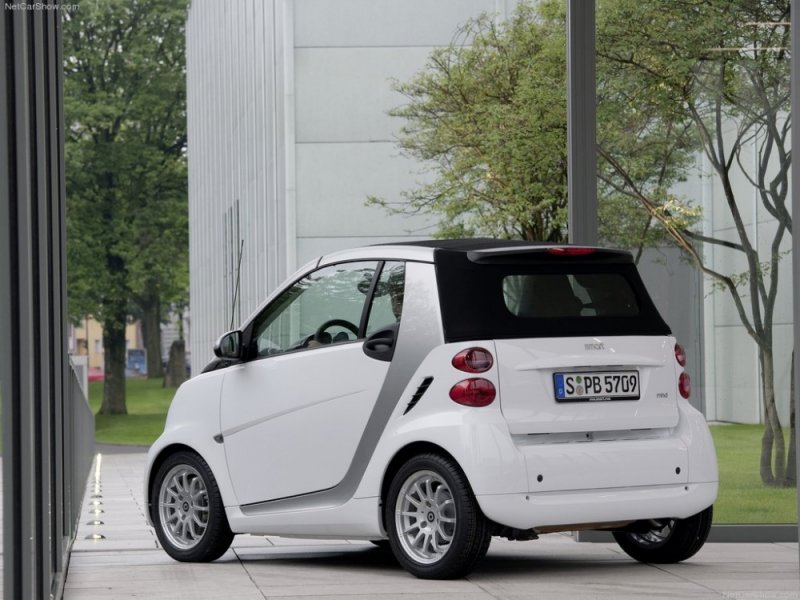 Smart-fortwo_2011_1024x768_wallpaper_3b.jpg