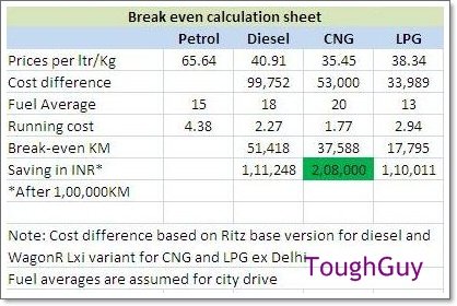 breakeven.JPG