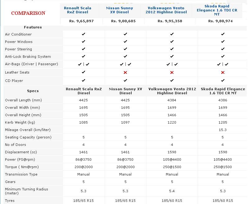 Comparison.JPG