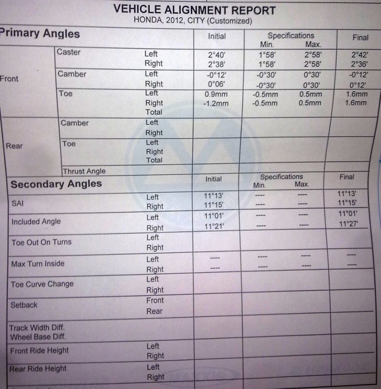 Alignment_Report_15.05.2013.jpg